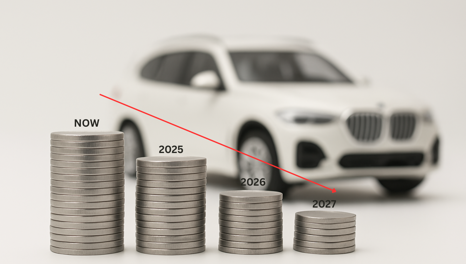 Understanding Depreciation