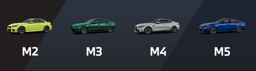 BMW M Models